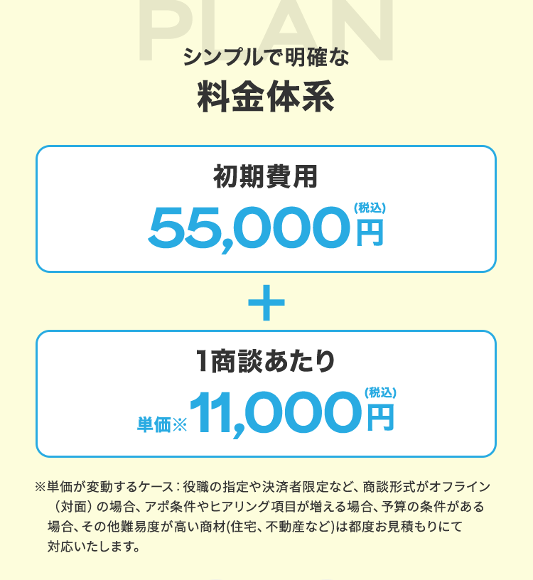 シンプルで明確な料金体系